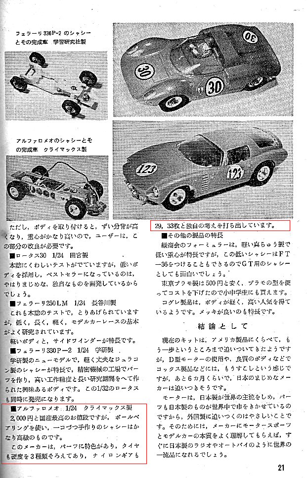 緑商会 1/24 アルファロメオ・カングーロ （スロットカー） | SWIFT工房日記(FC2版)