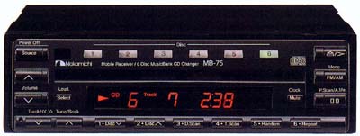 Mobile Amplifier Mobile Amplifier