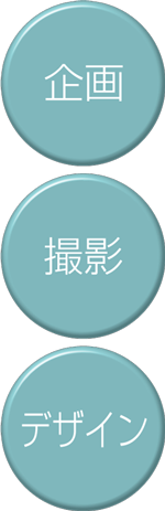 企画デザイン