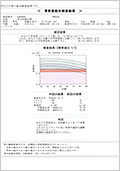 骨密度測定装置