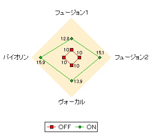 GRAPH1.jpg (18339 oCg)