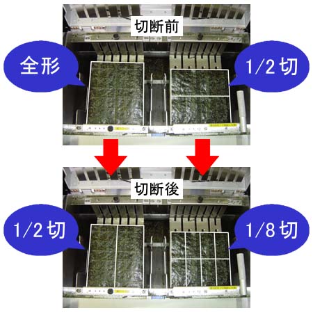 きざみ海苔自動切断機　構造概略図