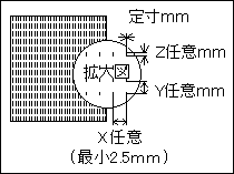 寸法図