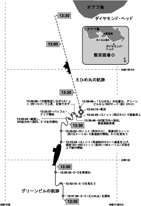 丸 えひめ 「えひめ丸」事故、もうひとつの視点