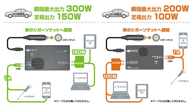 車にインバーターを積もう】車でパソコンやオーディオを楽しもう