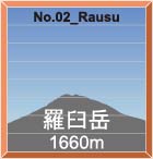 No.02_Rausu