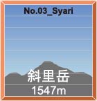 No.03_Syari