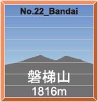 No.22_Bandai