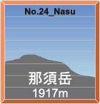 No.24_Nasu