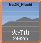 No.34_Hiuchi