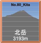 No.80_Kita