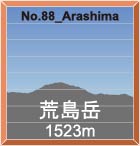 No.88_Arashima