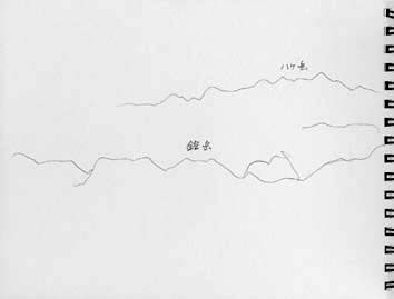 小仙丈岳山頂