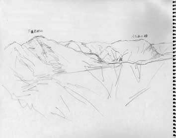 大札山山頂
