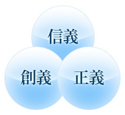 私たちの理念
